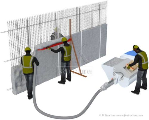 Overview of the injection of the concrete into the structure of a wall by a team of only 4 men directed by a supervisor